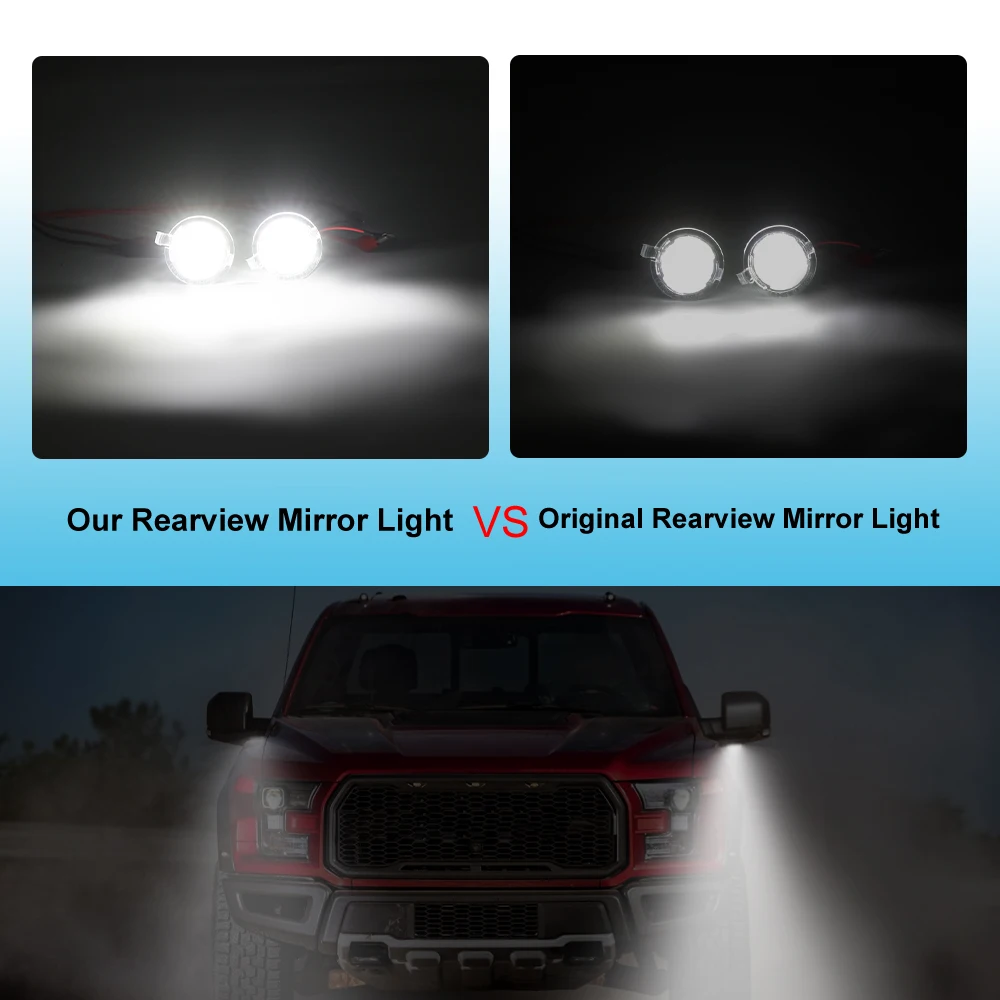 Car Rearview Mirror Lights For Ford Edge Mondeo MK5 5 Fusion 2 Explorer Everest Mustang Side LED Lights For Car Auto Accessories images - 6