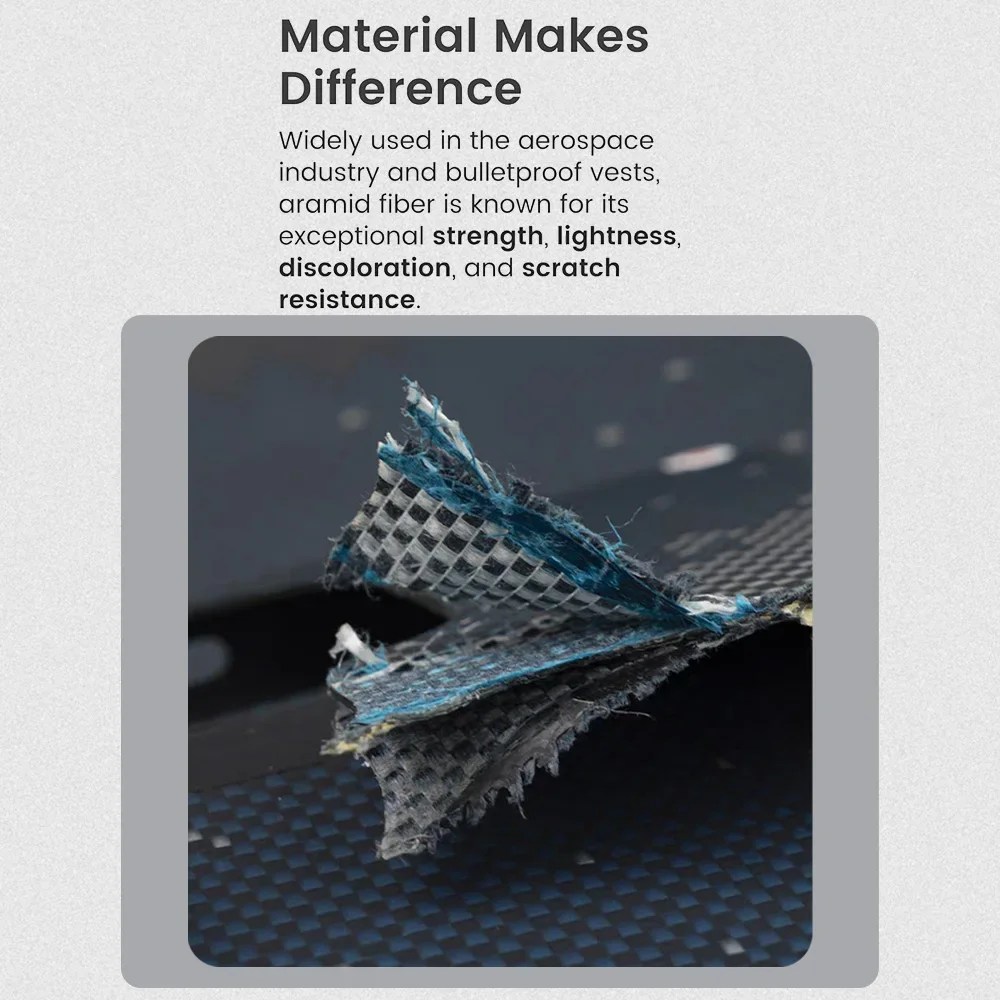 Premium Carbon Fiber Magnetic Case - Aramid Phone Cover