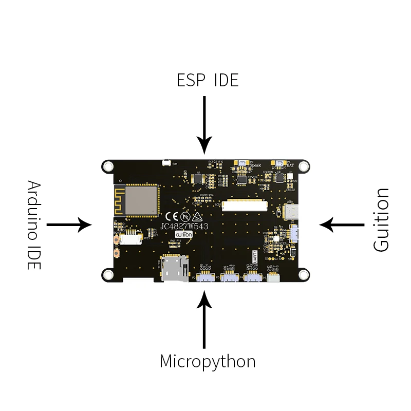 Guition ESP32-S3 8M PSRAM 4M ÷ 4.3 ġ IPS 480*270 ȭ LCD ÷ ,   