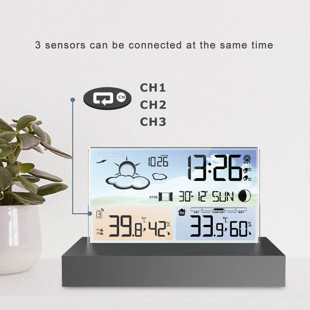 µ   LCD ġ ũ, 3396C  ,   ǳ ߿ ,  1 
