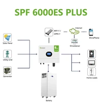 Système solaire domestique hors réseau 6 kW 12 kW, panneaux solaires pour toit de maison, systèmes de batteries au lithium 12 kWh 2