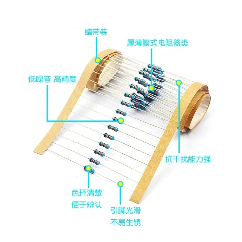 CAN bus matching resistor RS485 terminal matching resistor 120 ohms 485 communication impedance 100PCS