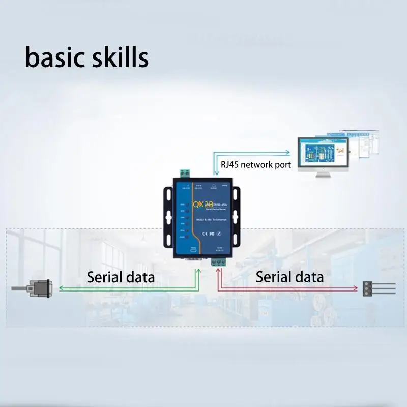 산업용 2 직렬 RS232/RS485 410s WIFI/이더넷 양방향 투명 전송 서버 Modbus