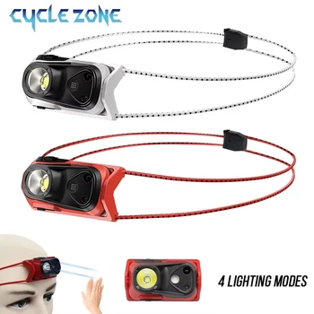 Portable XPG Headlight 1