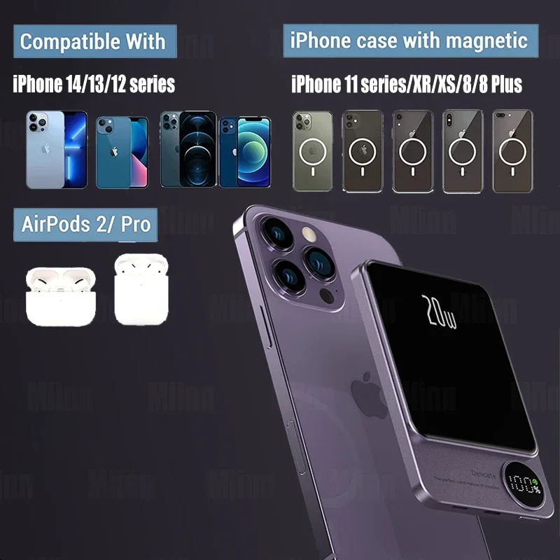 10000mAh Wireless Power Bank PD20W 15W Magnetic Fast Charger Portable Spare Battery For Magsafe iPhone 15 14 13 12 pro max Mini