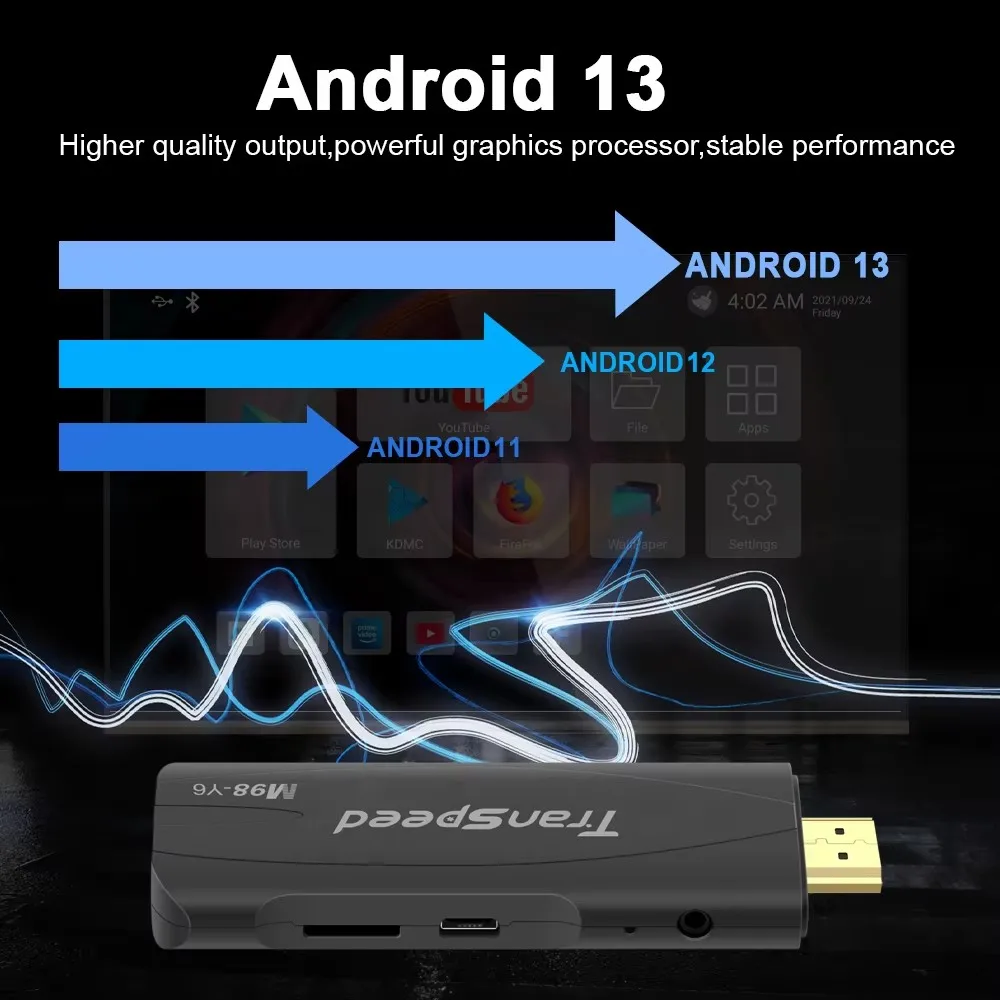 Transpeed TV Stick Android 13 ATV With TV App 4K 3D TV Box 2.4G&5G Voice Assistant Control Media Player TV Receiver Set Top Box - 6