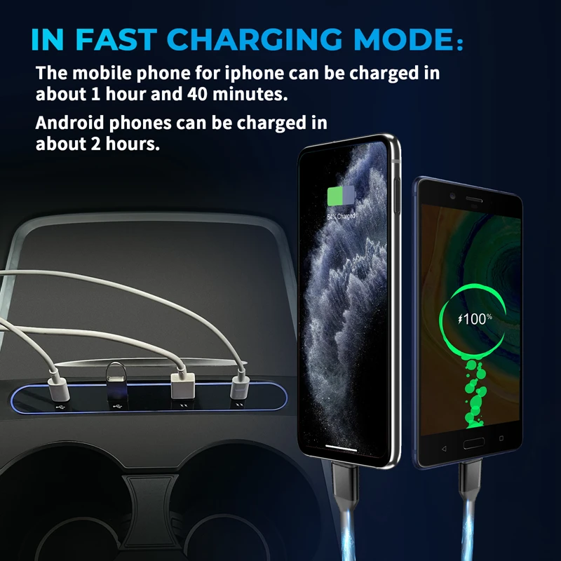 Tesla Model 3 Y 2021 2022 27W 빠른 충전기 USB 션트 허브 지능형 도킹 스테이션 차량용 어댑터 전원 분배기 확장