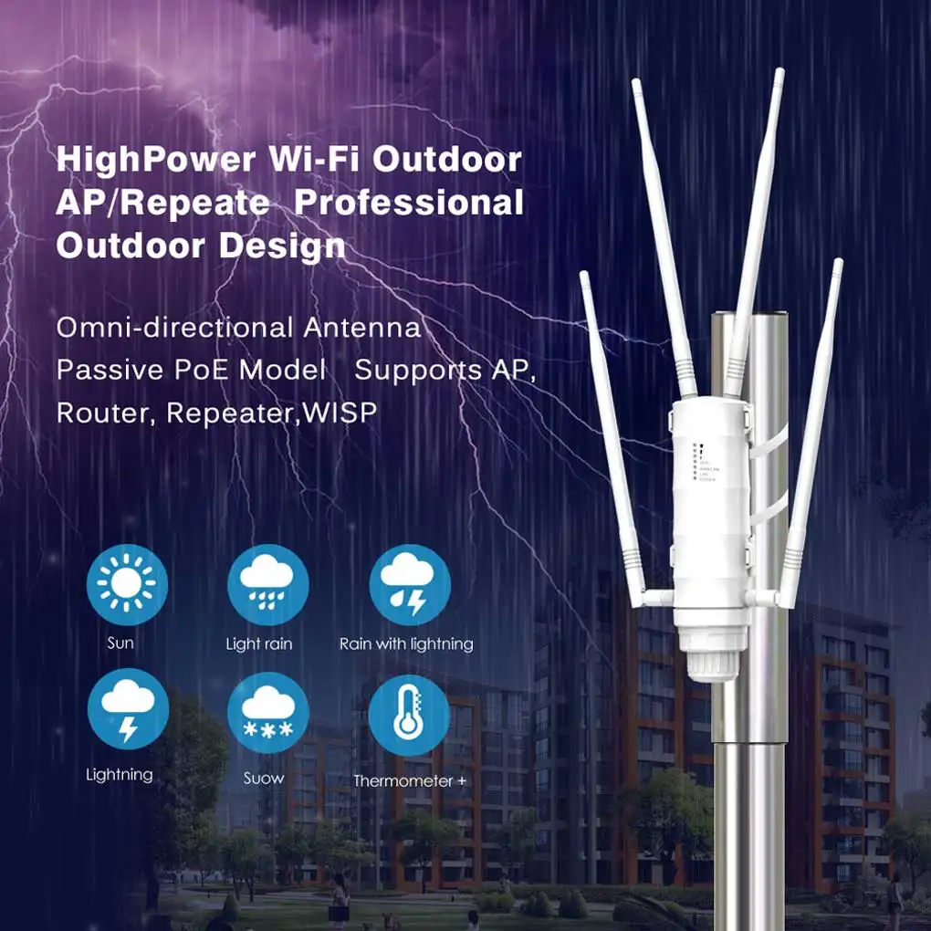 

Router Repeater Extender Wireless Antennas AC1200Mbps Dual-band Instrument
