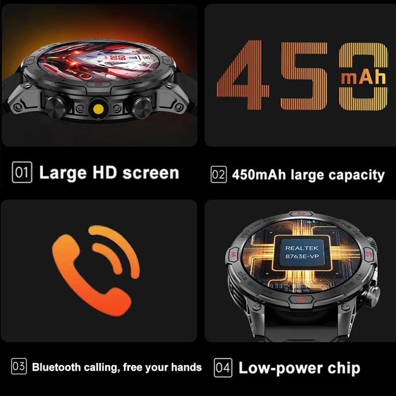 2024 ƿ  GPS Ʈ ġ, 1.43 ġ 466*466 AMOLED ũ, IP68 ,  ȭ, Ʈ ġ ް, ȵ̵ IOS
