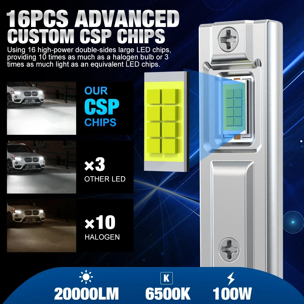 H1 Canbus LED 헤드라이트 전구 500000LM 자동차용 강력 조명 6500K 스포트라이트 자동차 램프 앰플 LED H1 다이오드 포그라이트 12V