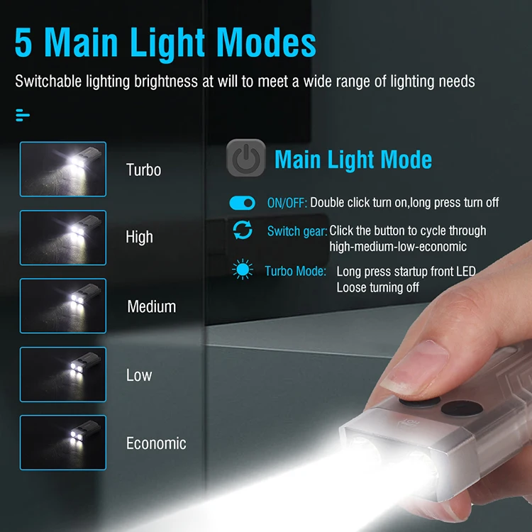 V10 EDC Keychain LED Fluorescence Flashlight Type-C Rechargeable Torch Work Light Magnet Buzzer 365nm UV Lantern 1000LM