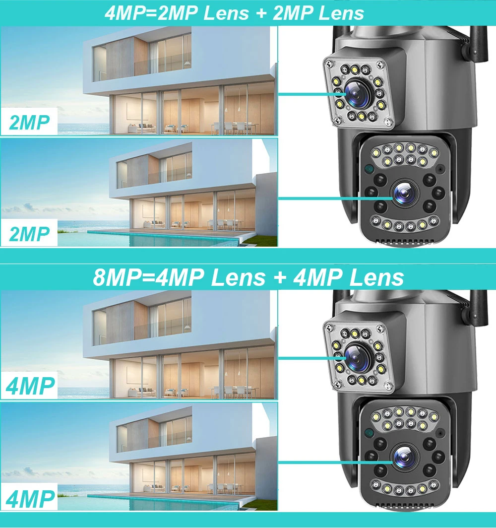 8 Migliori Telecamera 4g Esterno Sim In Italia - Foto 10