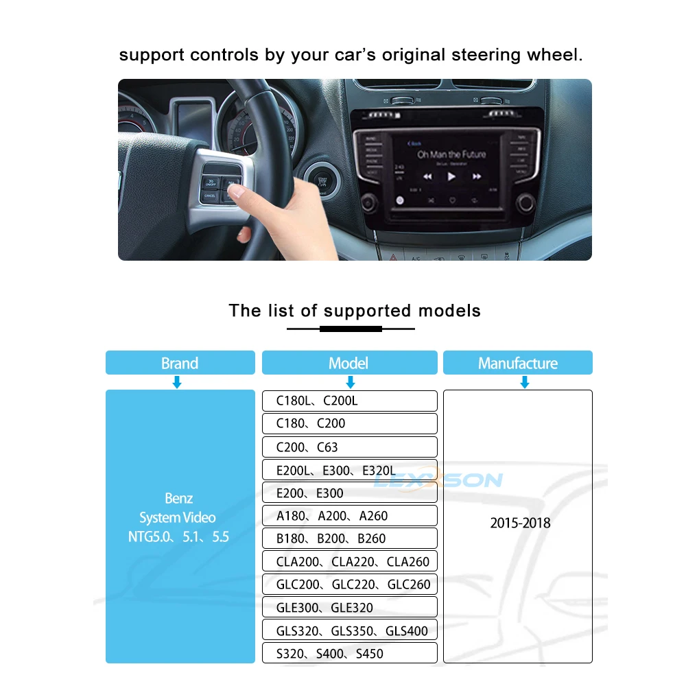 DAB Box Adapter Fit Original Factory For Audi BMW Benz Volvo Ford Fiat Porsche VW Skoda Toyota Car Audio Antenna Receiver