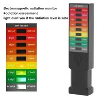 Electromagnetic Field EMF Gauss Meter Ghost Hunting Detector Portable EMF Magnetic Field Detector 8 LED Gauss Meter 1
