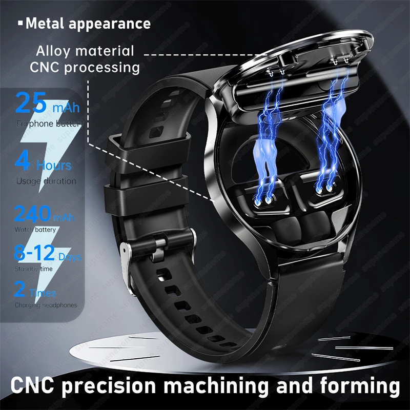 ȵ̵ IOS NFC Ʈ ġ, 2 in 1   ̾,  ɹڼ ׽Ʈ,  Ʈ ġ, 2024 ǰ