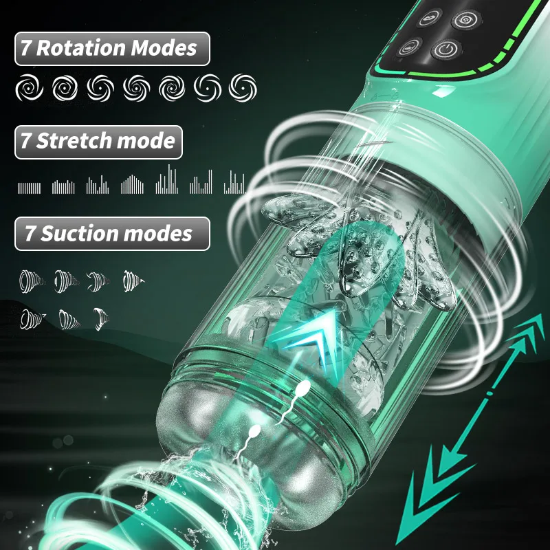 Male masturbator automatic thrusting rotating licking stroker sucking blowjob waterproof pennis pump adult sex toys for men