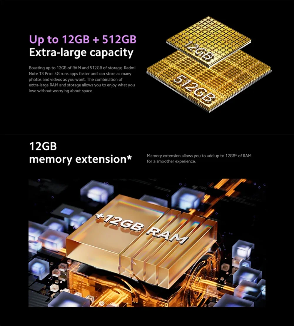 dsc-products