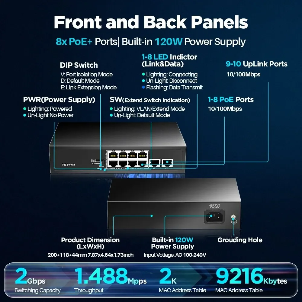 Port Poe Switch 100mbps Poe Mais Porta Uplink Ethernet 120w 3af a 30w 15w sem Metal Ampcom8 - Imagem 5