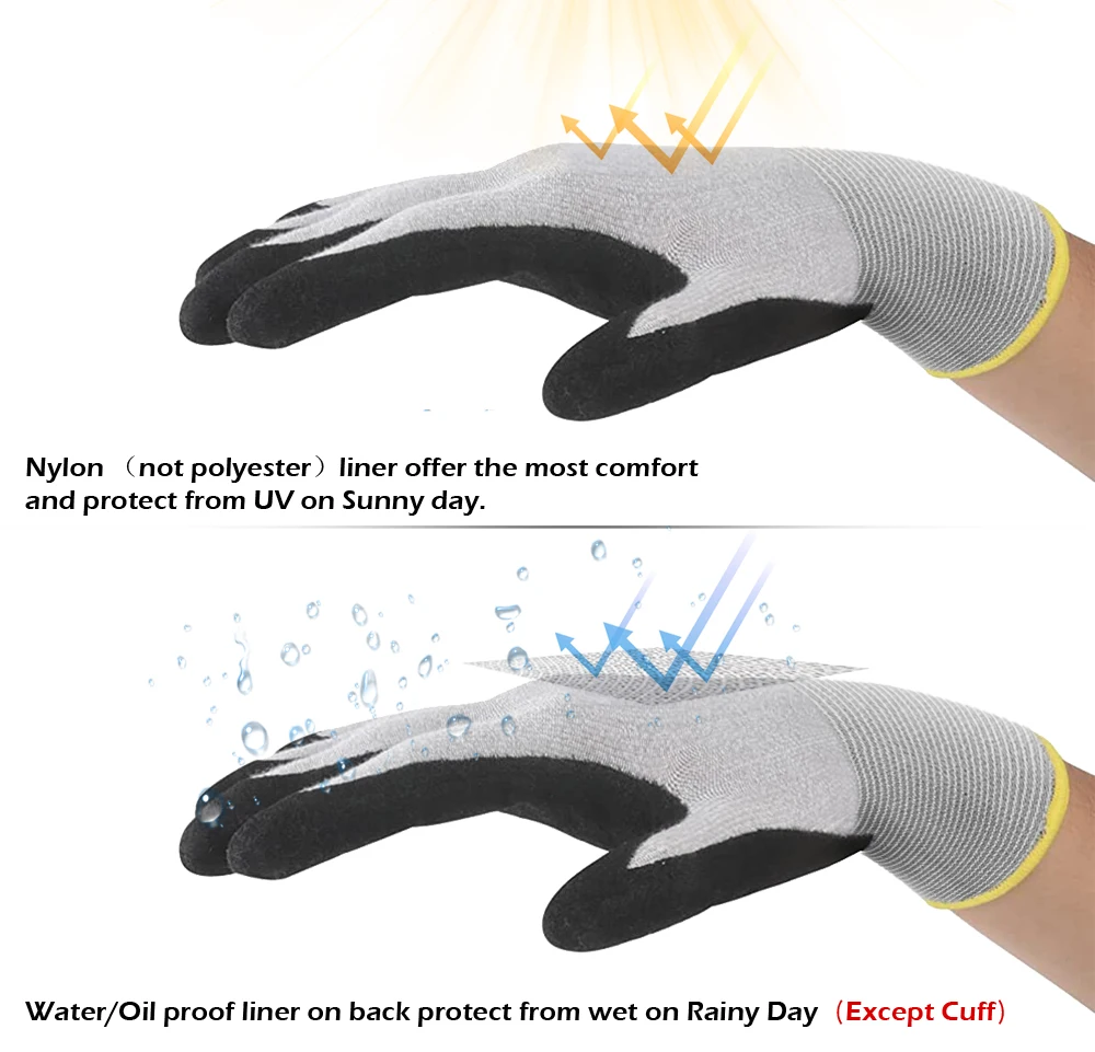 Quick Water Repellent Nylon Work Gloves - Lightweight MicroFoam Nitrile Coating for Home, Garden, and Construction