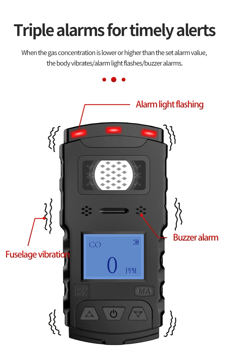 Arikesi ATEX CO Portable Digital Diffusion carbon monoxide detector Combustible Gas Analyzer for Mining Use anti-explosive