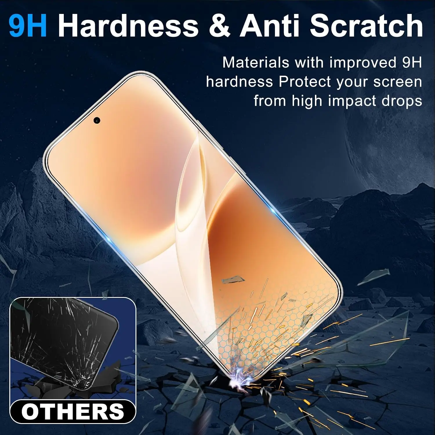 Premium Tempered Glass Screen and Camera Protector Set