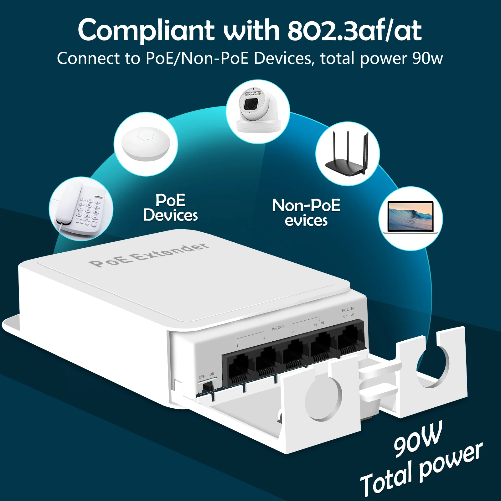  IEEE 802.3at/af 5Ʈ POE  Ȯ ÷  ÷ Ʈũ ġ ִ 90W VLAN 250 IP ī޶ ġ NVRG