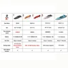 WLtoys WL916 WL912-A RC Boat 2.4Ghz 55KM/H Brushless High Speed Racing Boat 2200mAh Remote Control Speedboat Toys For Boys 2