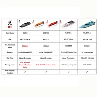 WLtoys WL916 WL912-A RC Boat 2.4Ghz 55KM/H Brushless High Speed Racing Boat 2200mAh Remote Control Speedboat Toys For Boys 2