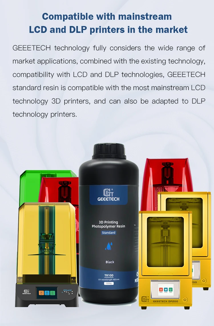 Phones e Accessories