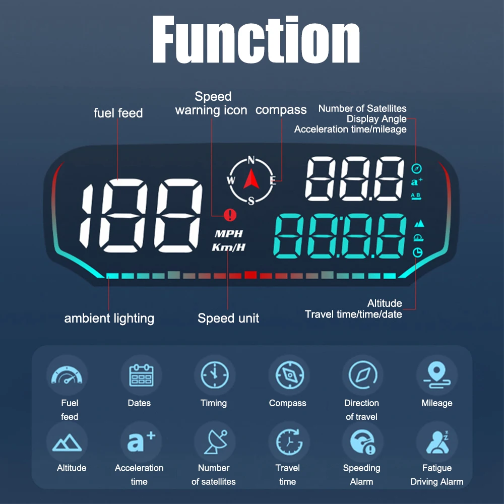 BeiDou GPS ڵ  ÷, G14 HUD,  ˶ , HD ÷ ȭ,  ¥ ӵ