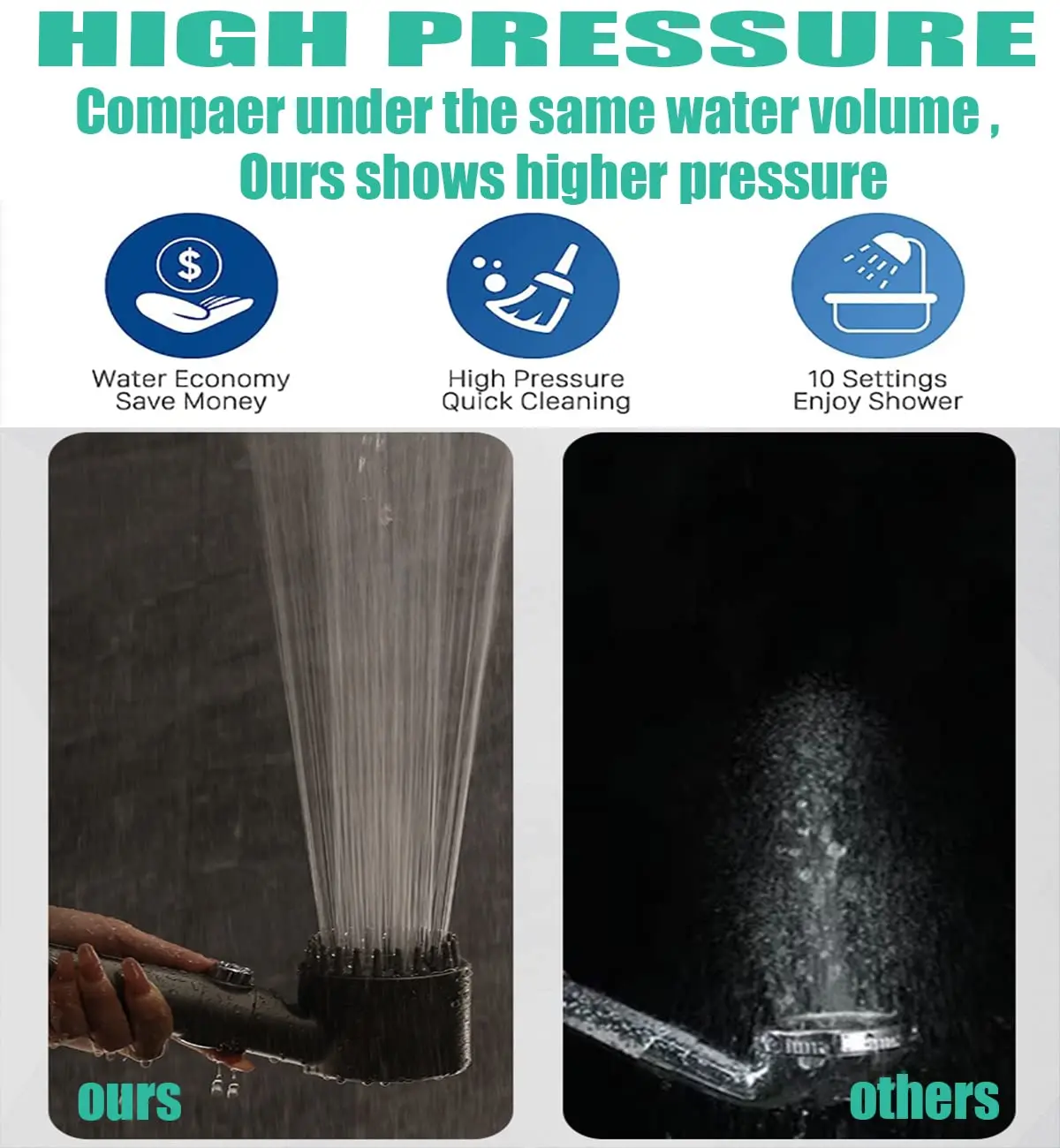 3 Modes Shower Head with Cartridge Rainfall High Pressure Adjustable Boost Filter Holder for Bathroom Accessories Sets shower head shower set