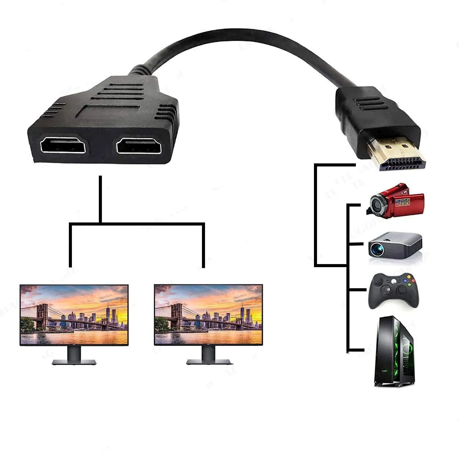 HDMI ø  ̺ 1 - HDMI 2   4K 3D Y ø ̺, Ʈ TV  1080P, 1  2 ƿ LED
