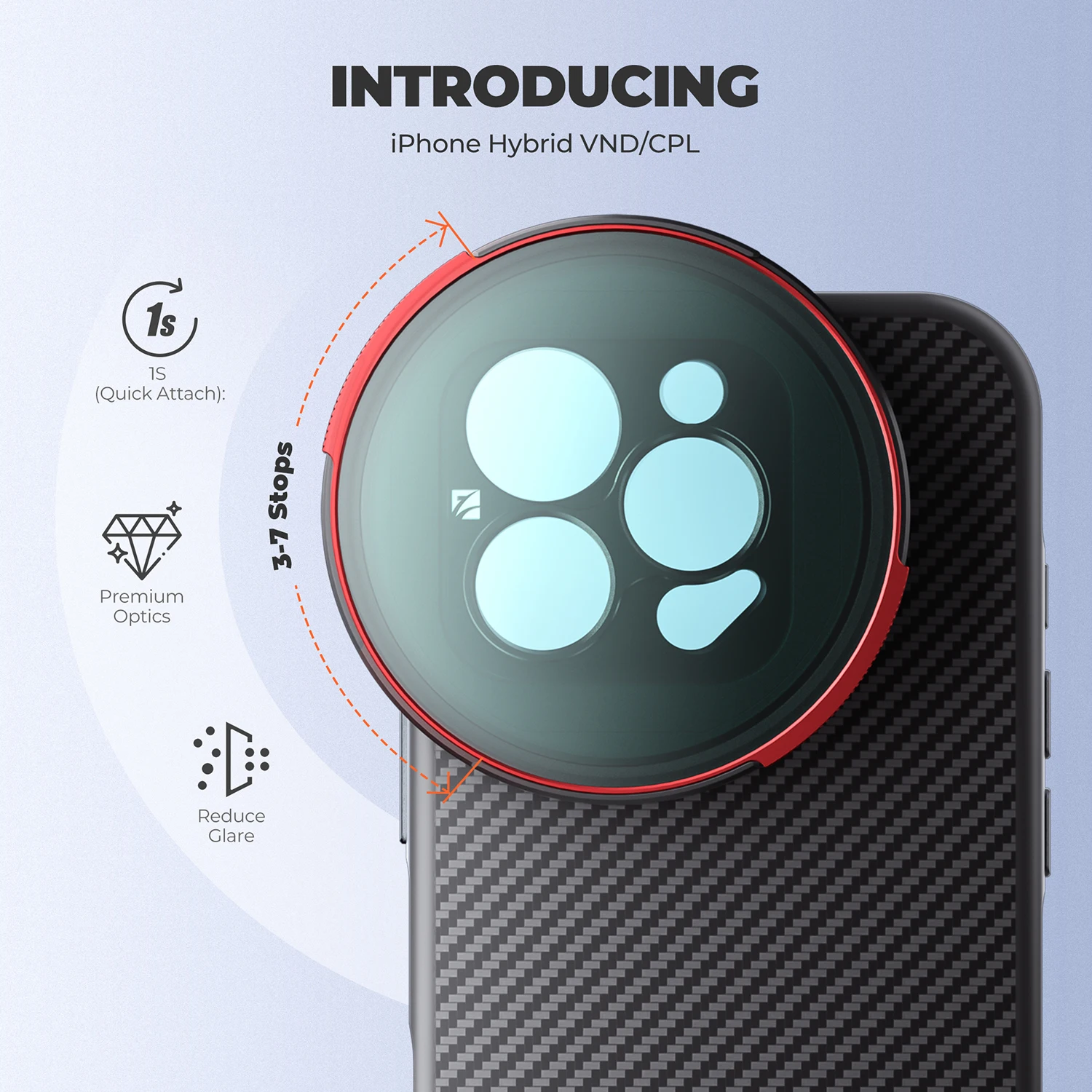Sherpa VND/CPL Filter 3-7 Stops Compatible with iPhone Series Cases & Genius Ri