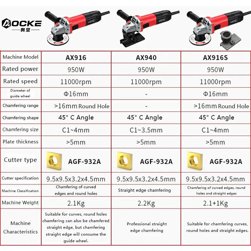 Electric Chamfering Tool AX9 950W Electric Portable Chamfering Machine 45&deg; Metal Mold Inner Hole Trimmer