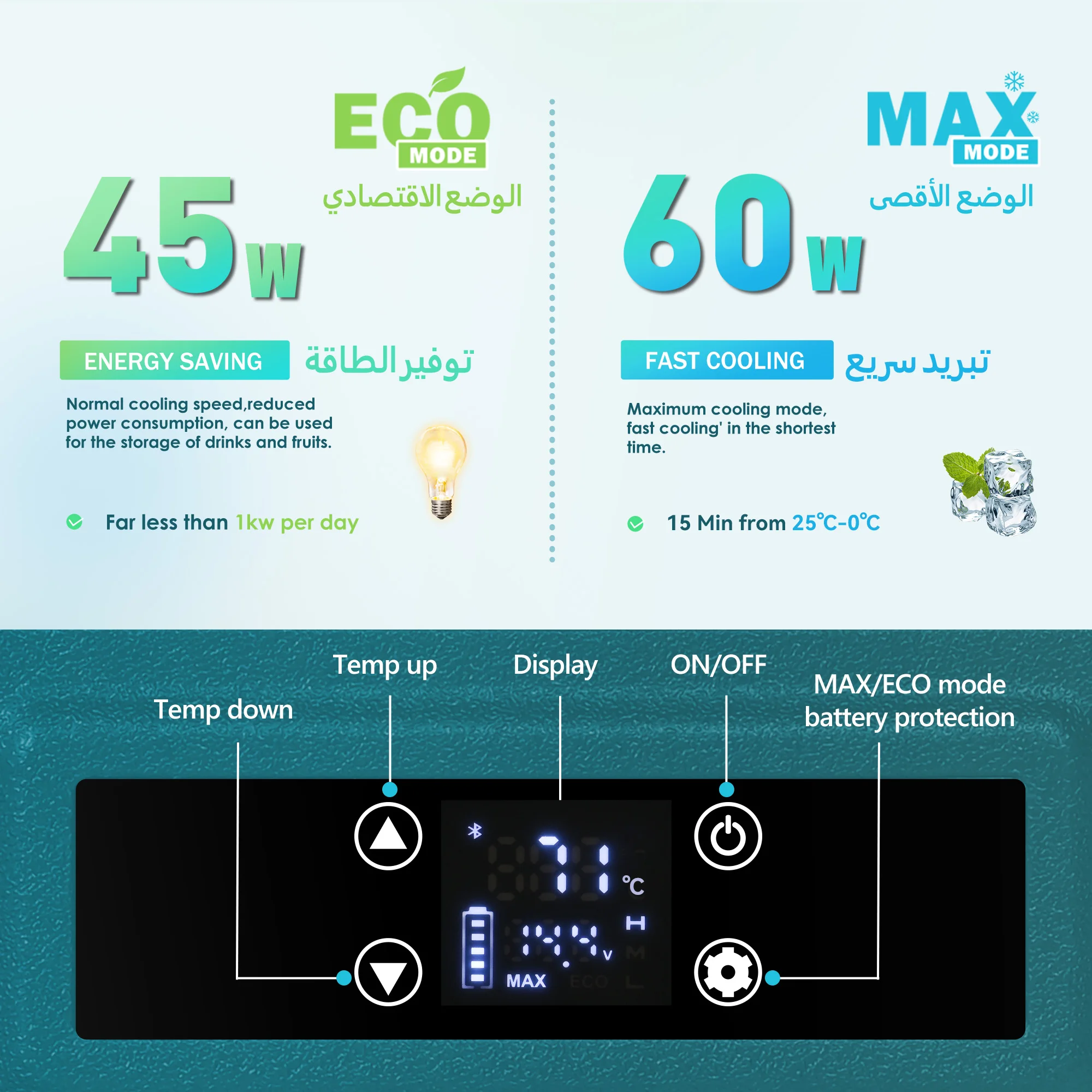 ثلاجة سيارة فاخرة ٧٥ لتر تبريد عميق