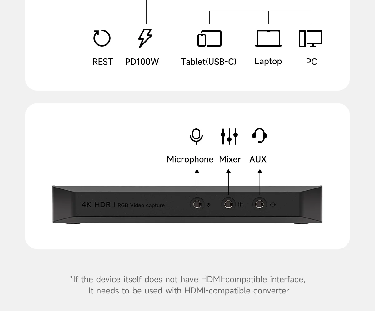Hagibis Professional Video Capture Card 4K60 HDR