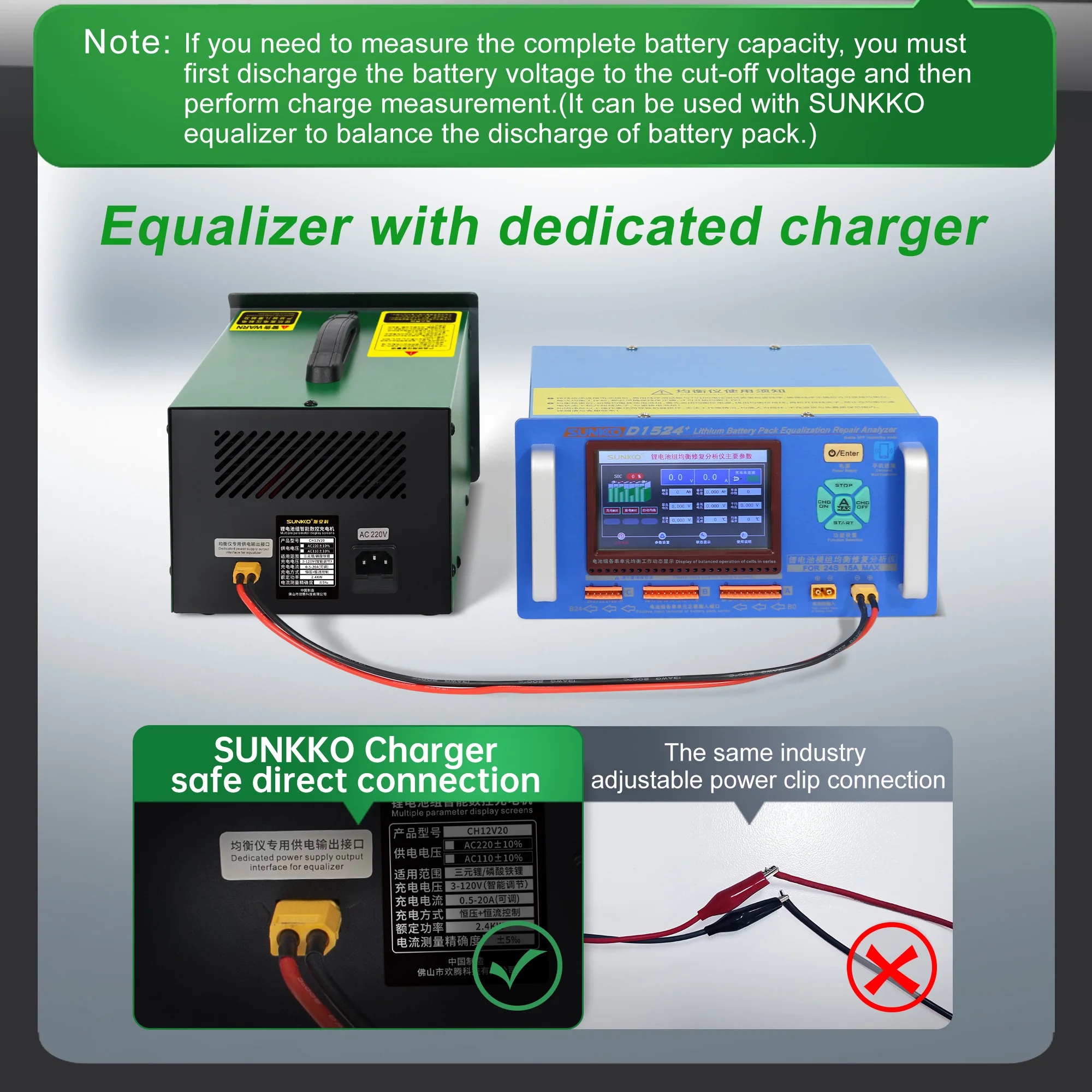 SUNKKO CH12V20 Lithium Battery Pack Intelligent Charger