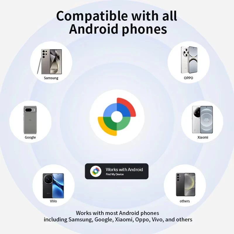 Anti-loss Device for Google Find Smart Child Finder Pet Car GPS Lost Tracker Compatible with Android System gps locator anti lost tracker anti lose tracker item locator anti lost locator