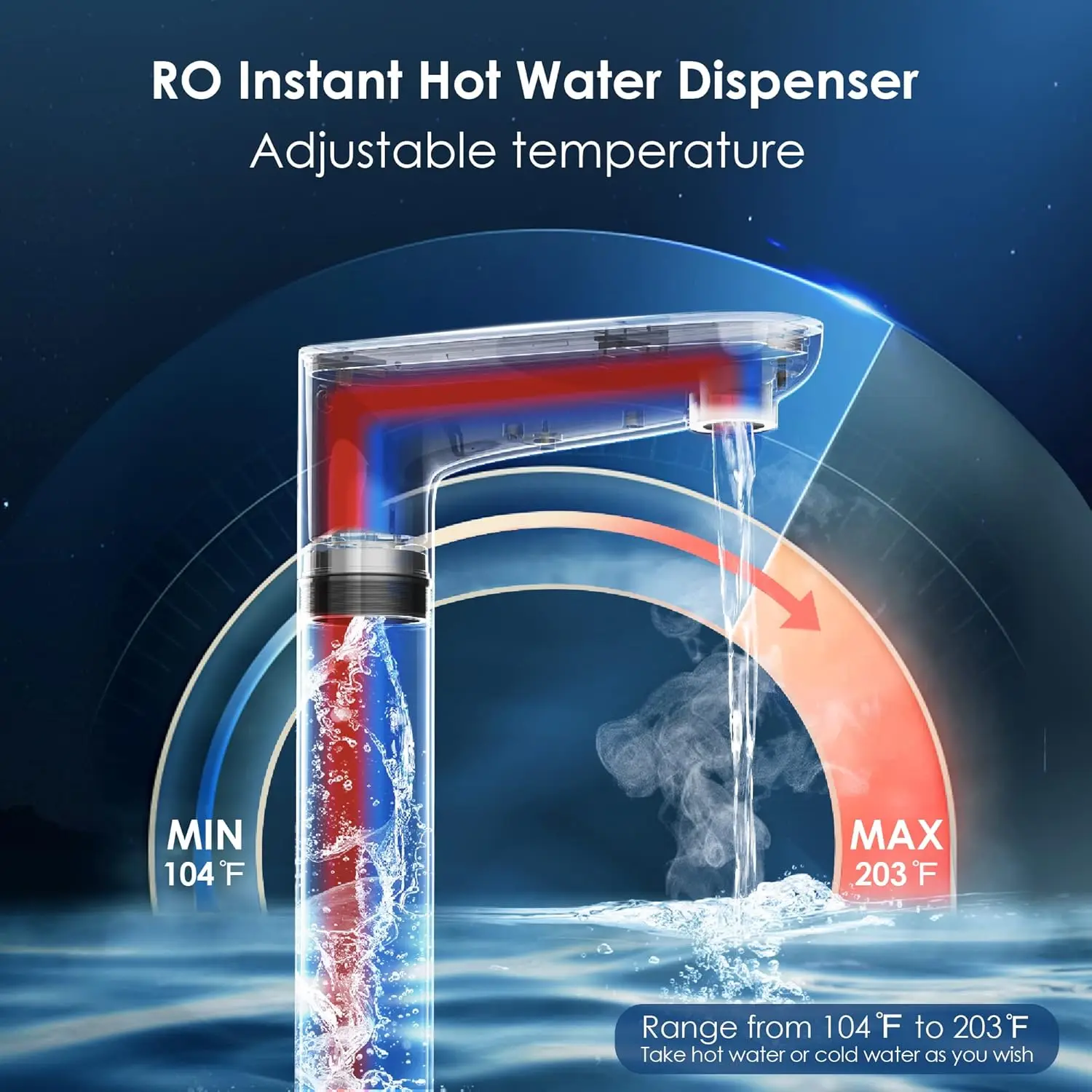 Osmosis System, Instant Hot Water Dispenser, 600  , Reduce  ,   2:1 Pure to Drain, Under Sink, TD 5