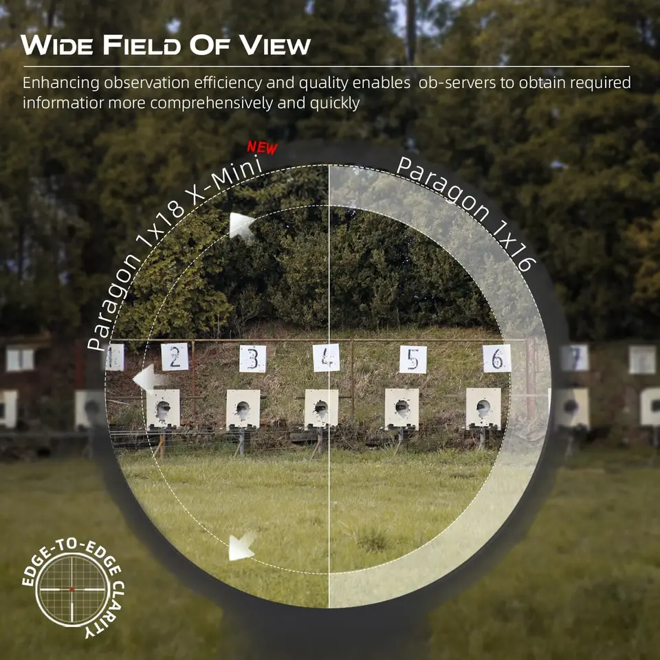 Vector Optics Paragon 1X18 ミニプリズムライフルスコープ、赤と緑の