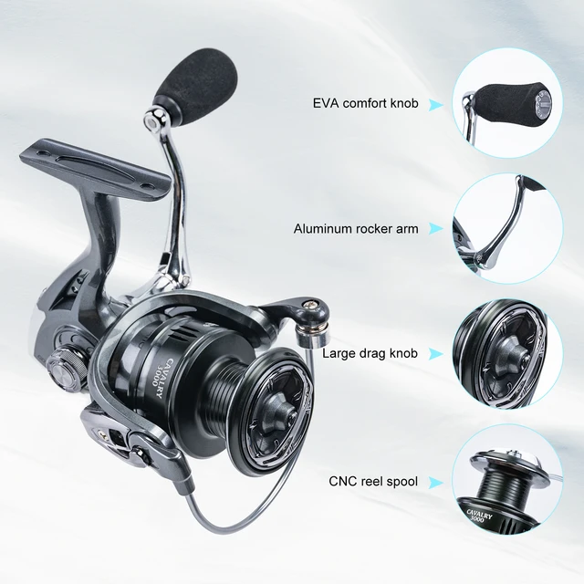 Goture Spinning Reel 3000 Series Fixed Spool Eeel Gear Ratio 5.2:1 Bearings  3BB Max Drag 15LB Fishing Tackle Fast Delivert - AliExpress