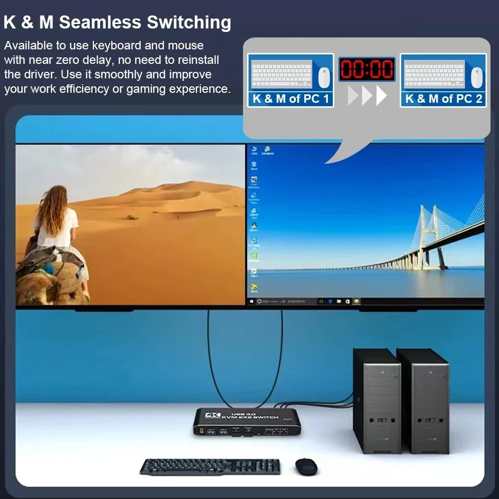 Monitor Duplo Hdmi Kvm Switch em Saídas Usb 3.0 4k 60hz 2x2 Display Misto Monitores para pc Laptop - Image 5