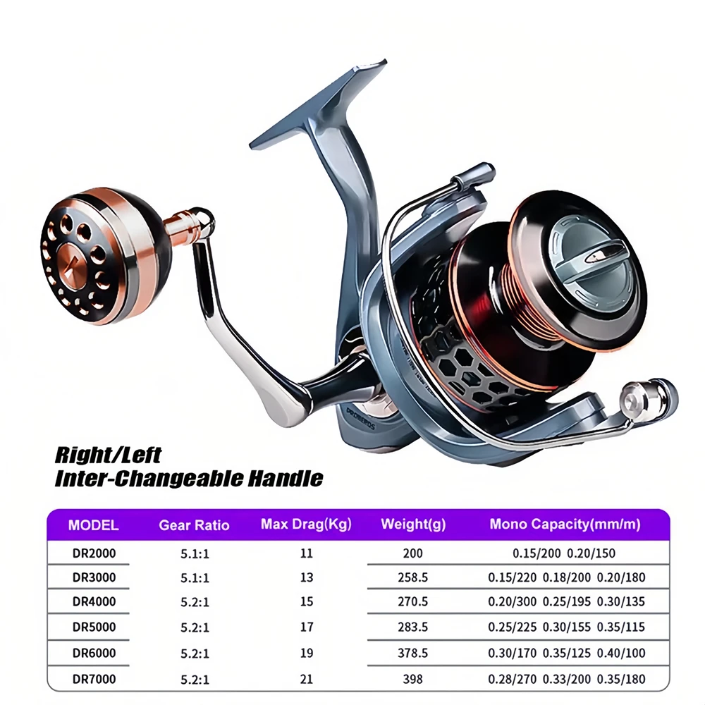 VWVIVIDWORLD,High Quality,Max Drag 21 KG,Fishing Reel,5.2:1 Gear Ratio,High Speed,Spinning Reel,Casting Reel,Carp For Saltwater 4
