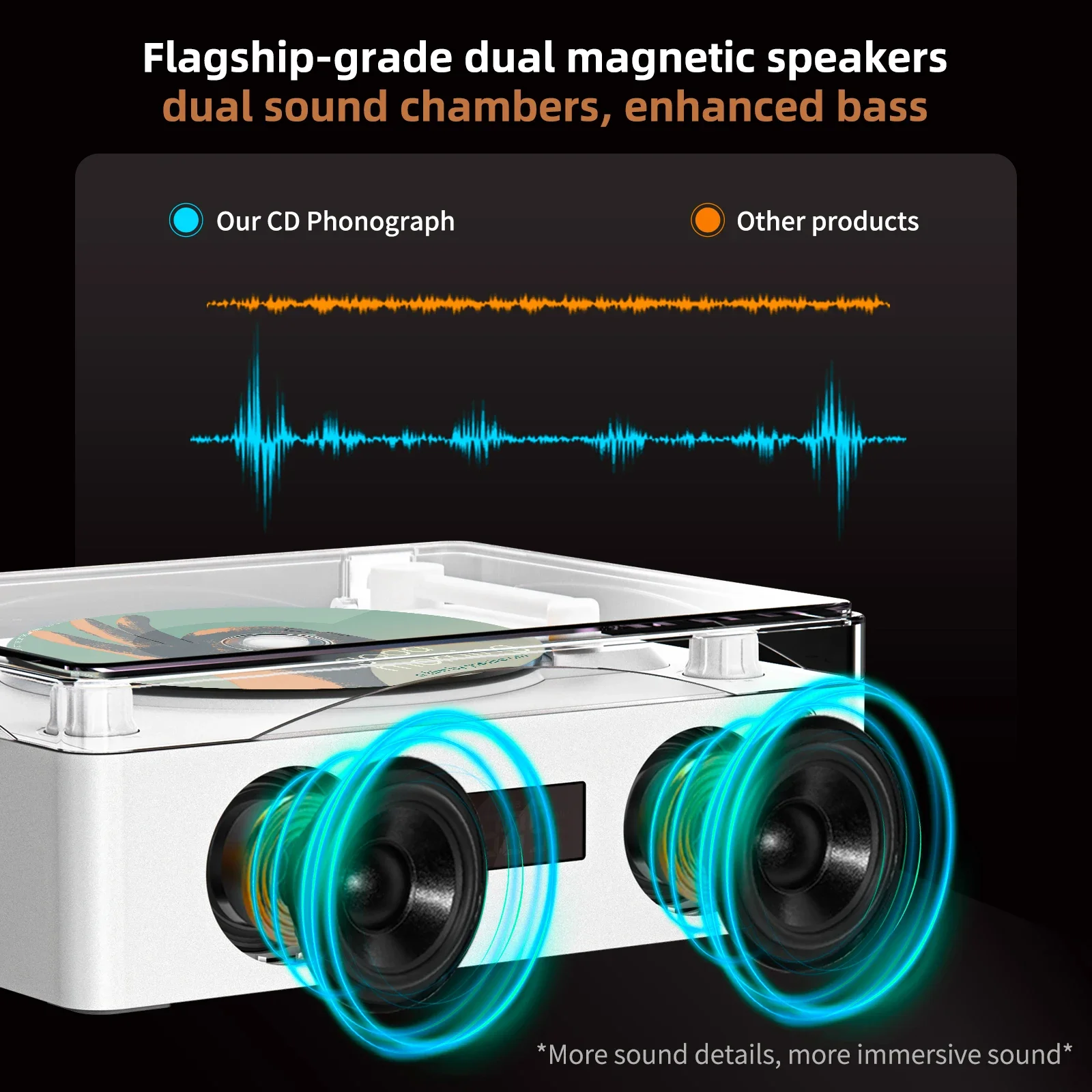 Portable Retro Suitcase CD Player HiFi Sound Speaker with Remote Control Bluetooth Rechargeable LED Screen FM Radio portable cd player
