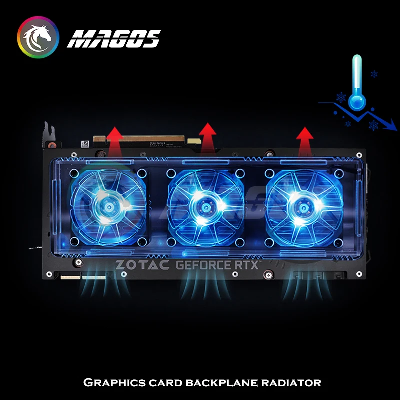 Gpu Backplane Ventilador Vga Cooler Dissipador de Calor Placa Gráfica Led Light Ventilador Rtx3090 3070 3080 3080 120 mm 240 mm 360 mm - Imagem 4