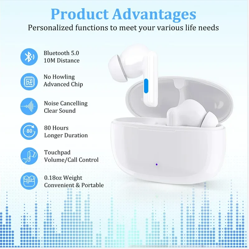 Bluetooth Headphone Hearing Aid - 8 Channel Digital Noise Canceling Hearing Aid for Seniors, Adults, Rechargeable Hearing Aid 3