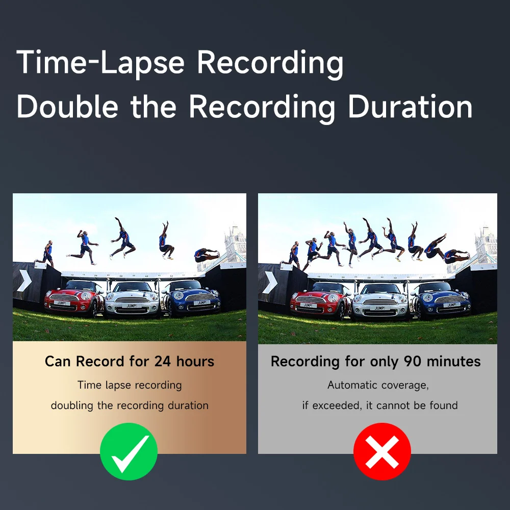 JIUYIN Driving Recorder Automatic loop recording 2K HD DVR Night Vision Wifi Smart Connect Car Recorder