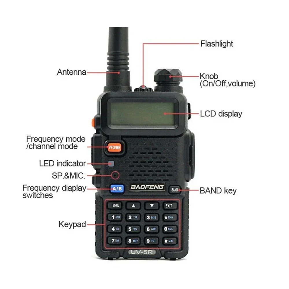 Baofeng UV-5R Radio 5W 8W Walkie Talkie Ham Radio FM VHF UHF With Earphone 1800mAh Battery