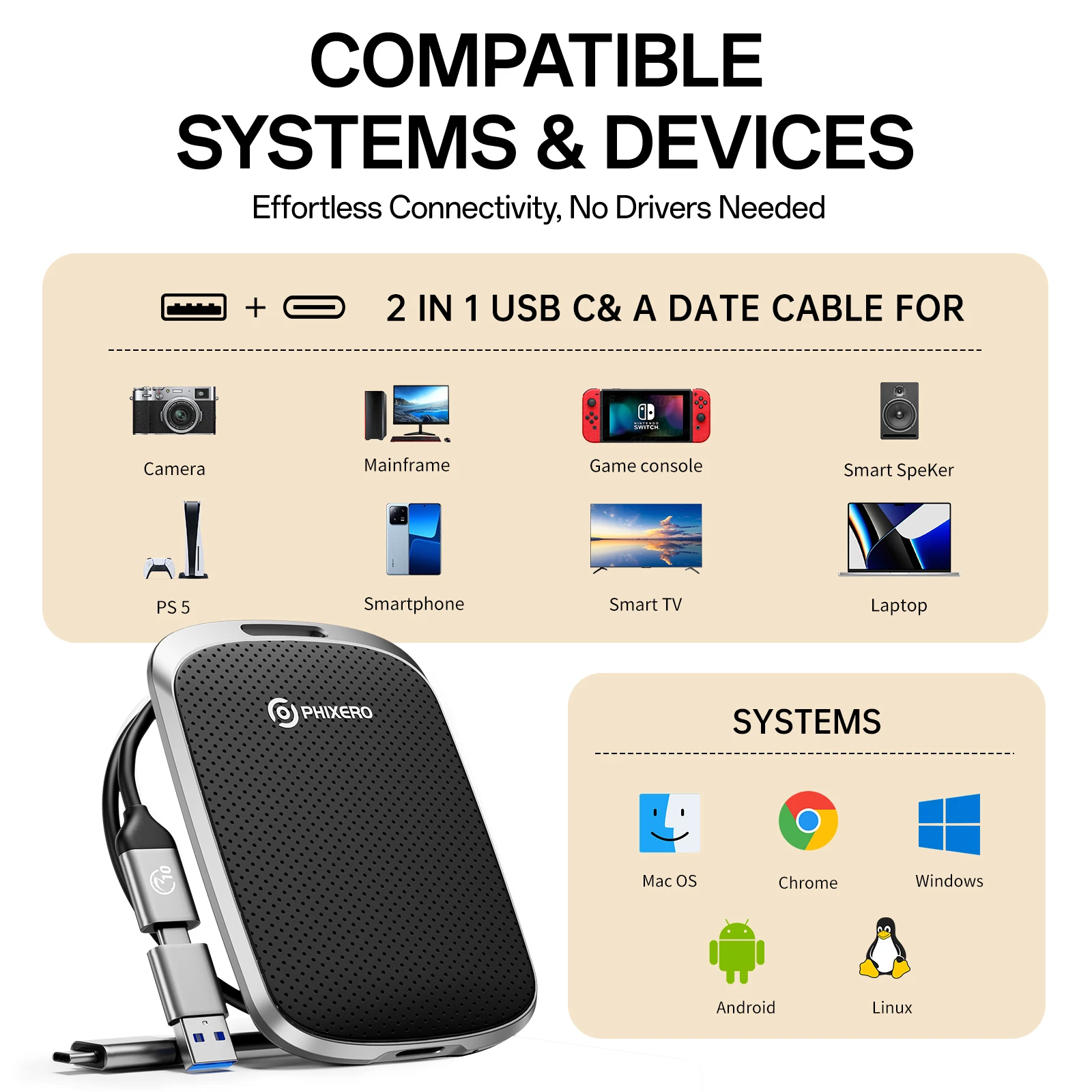 픽세로 1TB 외장 SSD 128GB 256GB 512GB 1TB 최대 550MB/s 휴대용 솔리드 스테이트 드라이브 스토리지 PSSD 5Gbps 태블릿 노트북용