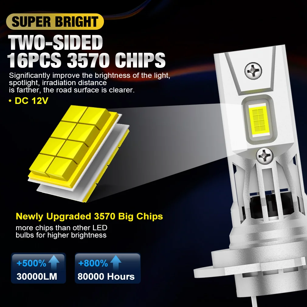 25000LM H7 LED Headlight Bulb Mini Wireless 16pcs 3570 CSP Chips for Car Headlamp Auto Diode Lamps H7 Turbo Led 6500K 12V led car lights led lights led bulbs led headlights led car headlights car headlamps